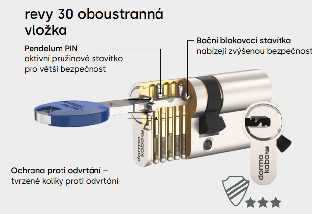 Revy 30 - 